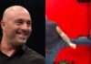 WATCH: Joe Rogan Breaks Francis Ngannou’s Punch Power Record