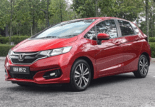 Honda Civic vs Honda jazz: Which is Better?