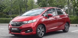 Honda Civic vs Honda jazz: Which is Better?