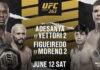 UFC 263: Israel Adesanya vs Marvin Vettori