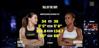 Would World Champion Boxer Katie Taylor ever join the UFC?