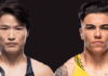 Jessica Andrade: I deserve another chance to fight Zhang Weili